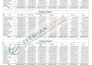 do full accounts handling, data entry and full excel handling